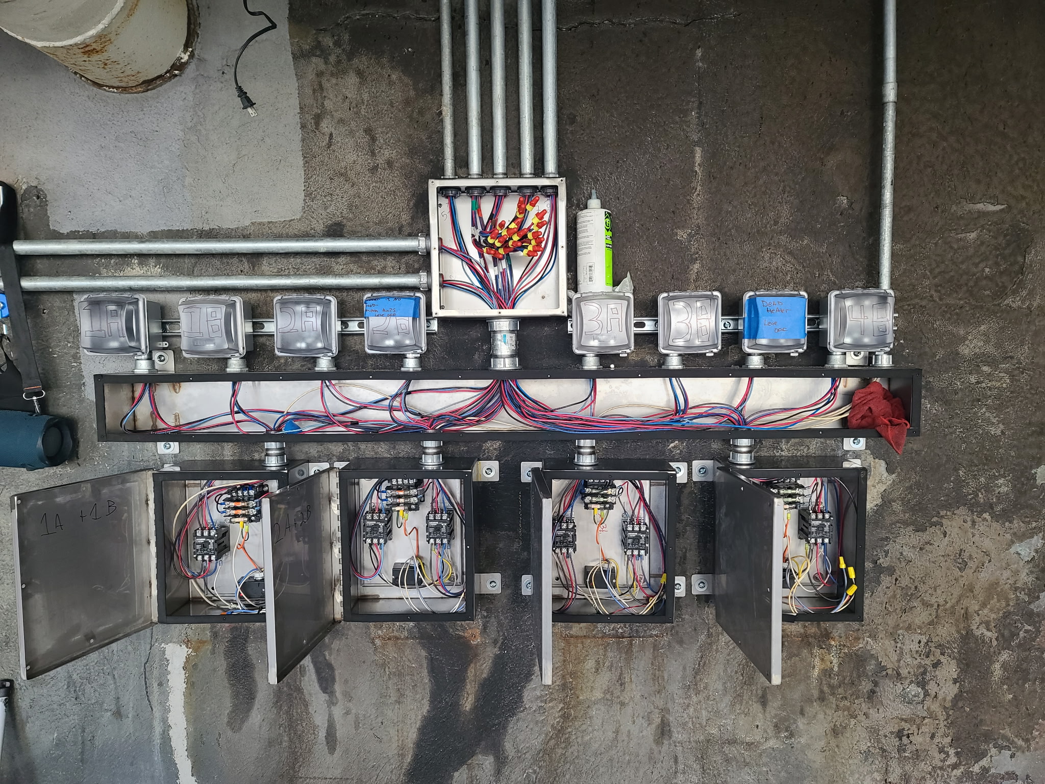 Commercial electrical panel installation