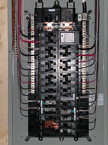 Commercial electrical panel installation